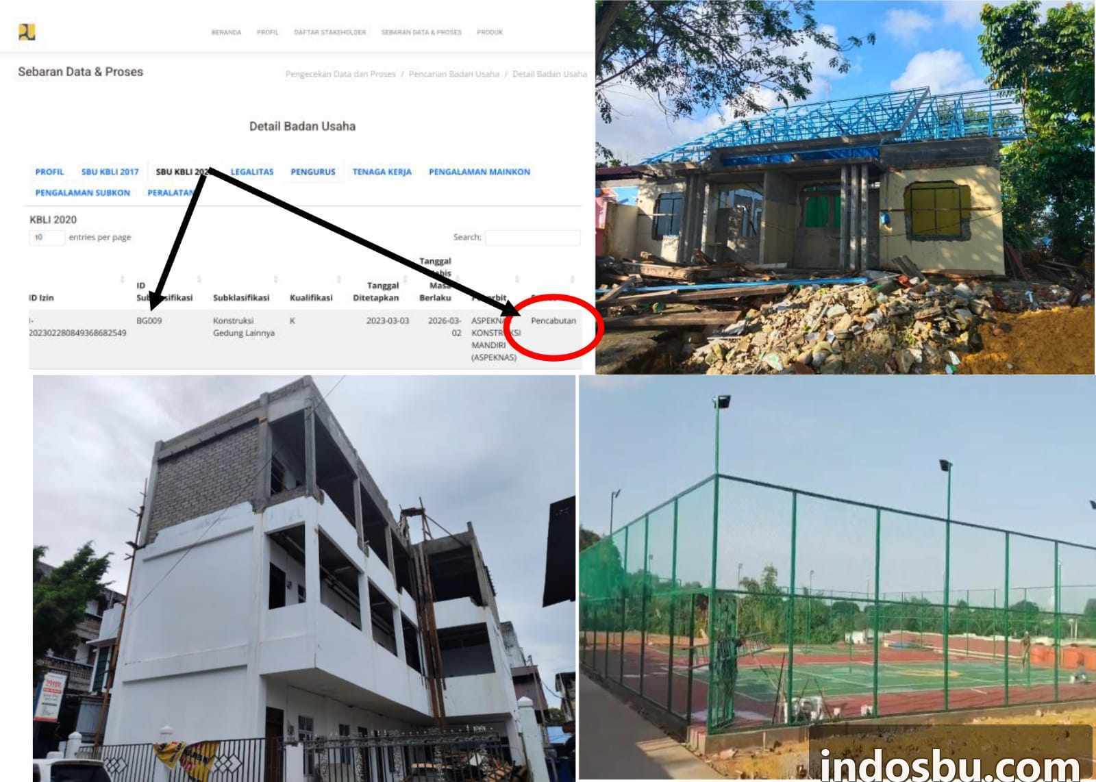 Contoh sertifikat badan usaha (SBU) jasa konstruksi LPJK: Bg009 Konstruksi Gedung Lainnya Konsultan SBU Sertifikasi Jasa Konstruksi - indosbu.com