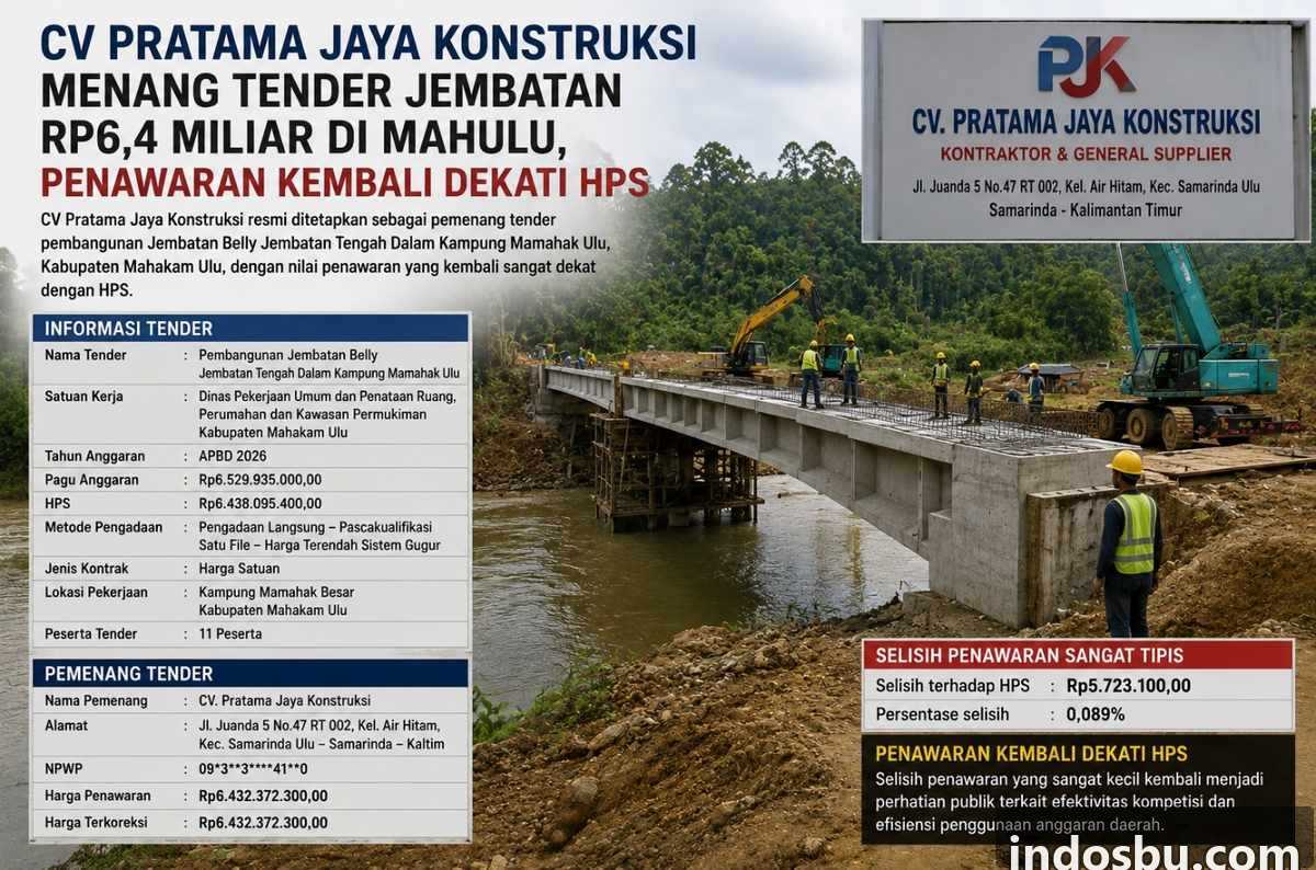 Layanan SBU & Sertifikasi Jasa Konstruksi Bs002 Bangunan Sipil Jembatan Jalan Layang Fly Over dan Underpass pada website indosbu.com — Konsultan SBU & Sertifikasi Jasa Konstruksi